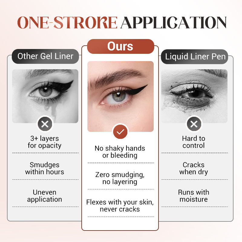 LAST DAY - BUY 1 GET 1 FREE 24HR Waterproof Eyeliner — Day to Night Wear