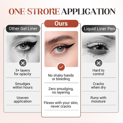 LAST DAY - BUY 1 GET 1 FREE 24HR Waterproof Eyeliner — Day to Night Wear